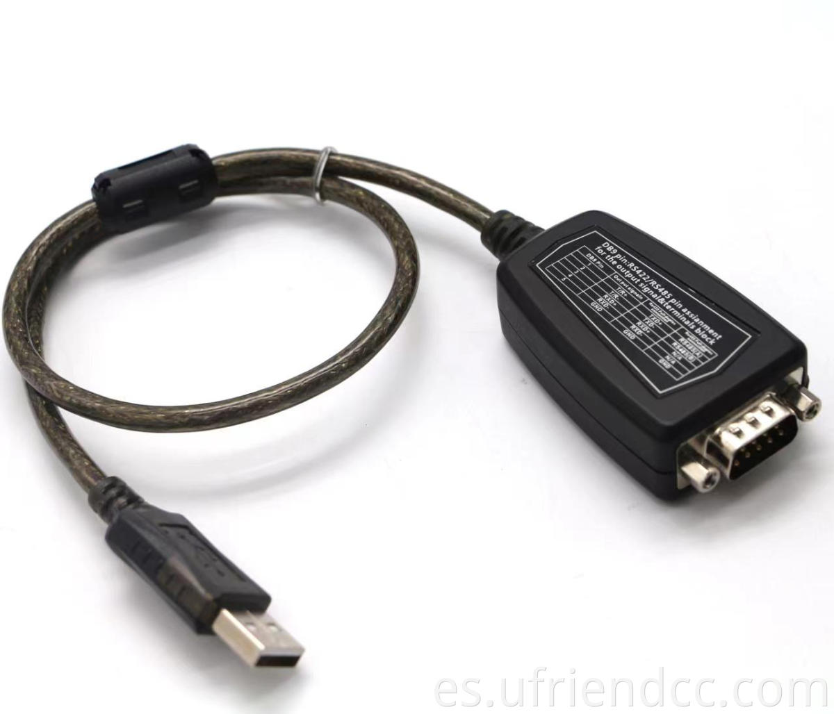 Buen chipset rs232 compatible db9 al cable del controlador USB para el registro de cajeros, módem,